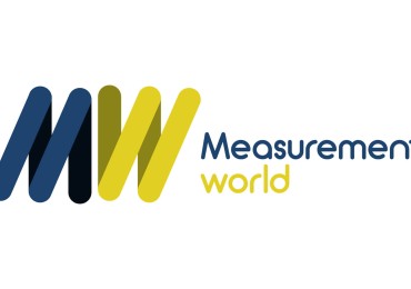 measurement world